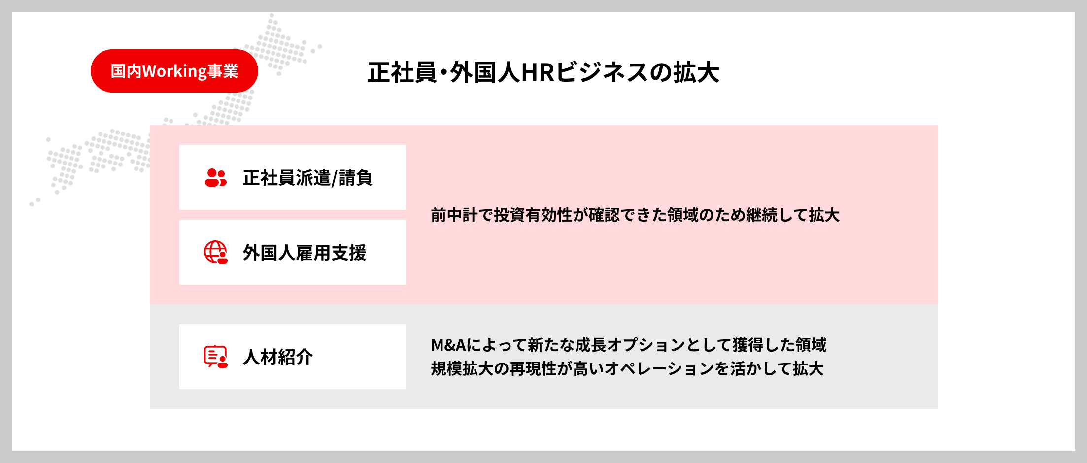 国内