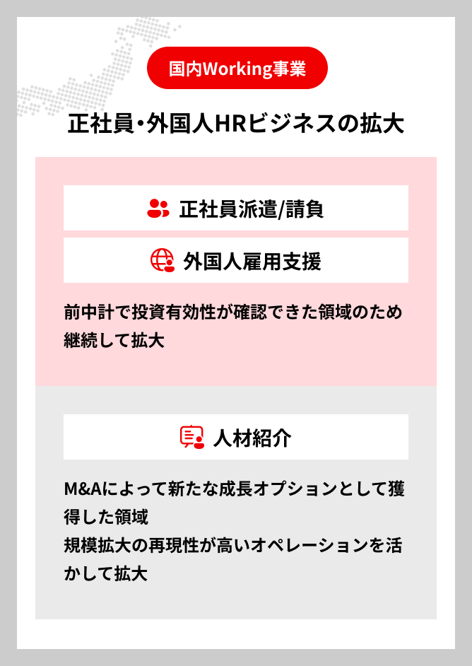 国内