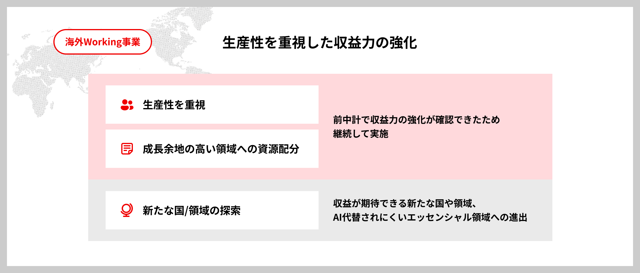 海外